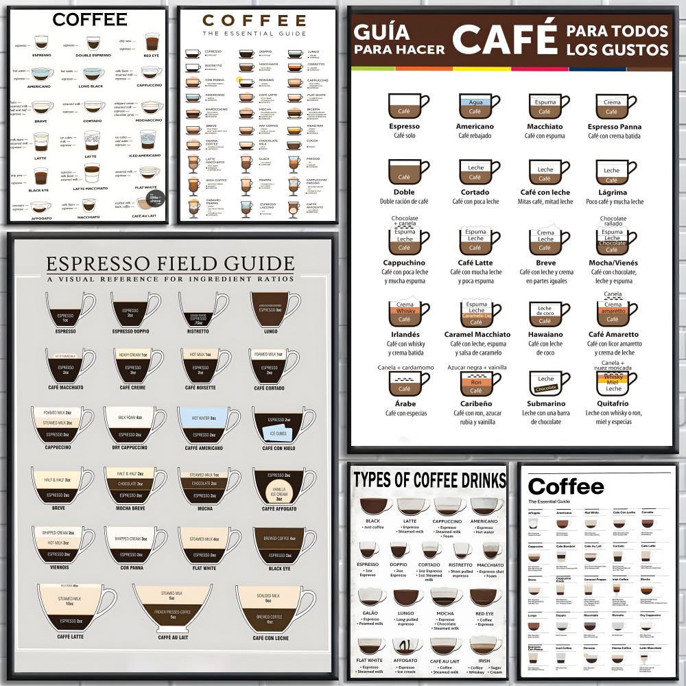 Sustainable Living Guide - โปสเตอร์คู่มือการชงกาแฟ โปสเตอร์ความละเอียดสูง ศิลปะติดผนังสำหรับห้องนั่งเล่นและการตกแต่งบ้าน