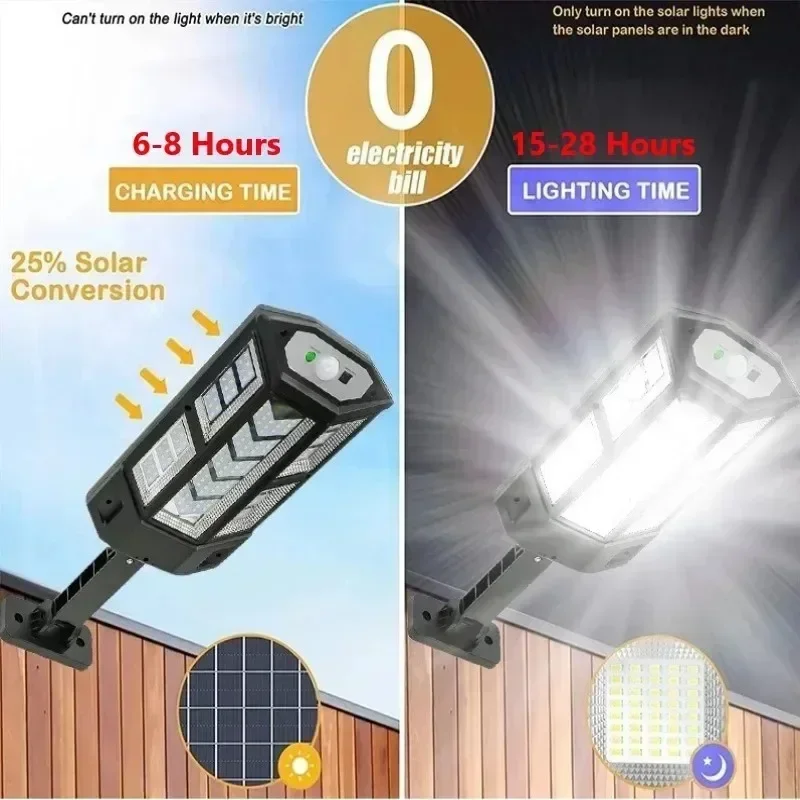 โคมไฟพลังงานแสงอาทิตย์รุ่นใหม่ - Solar Garden Light บทวิจารณ์และราคา