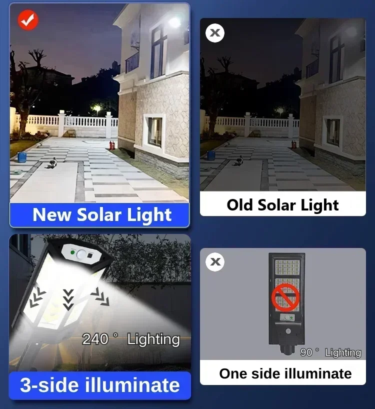 โคมไฟพลังงานแสงอาทิตย์รุ่นใหม่ - Solar Garden Light บทวิจารณ์และราคา