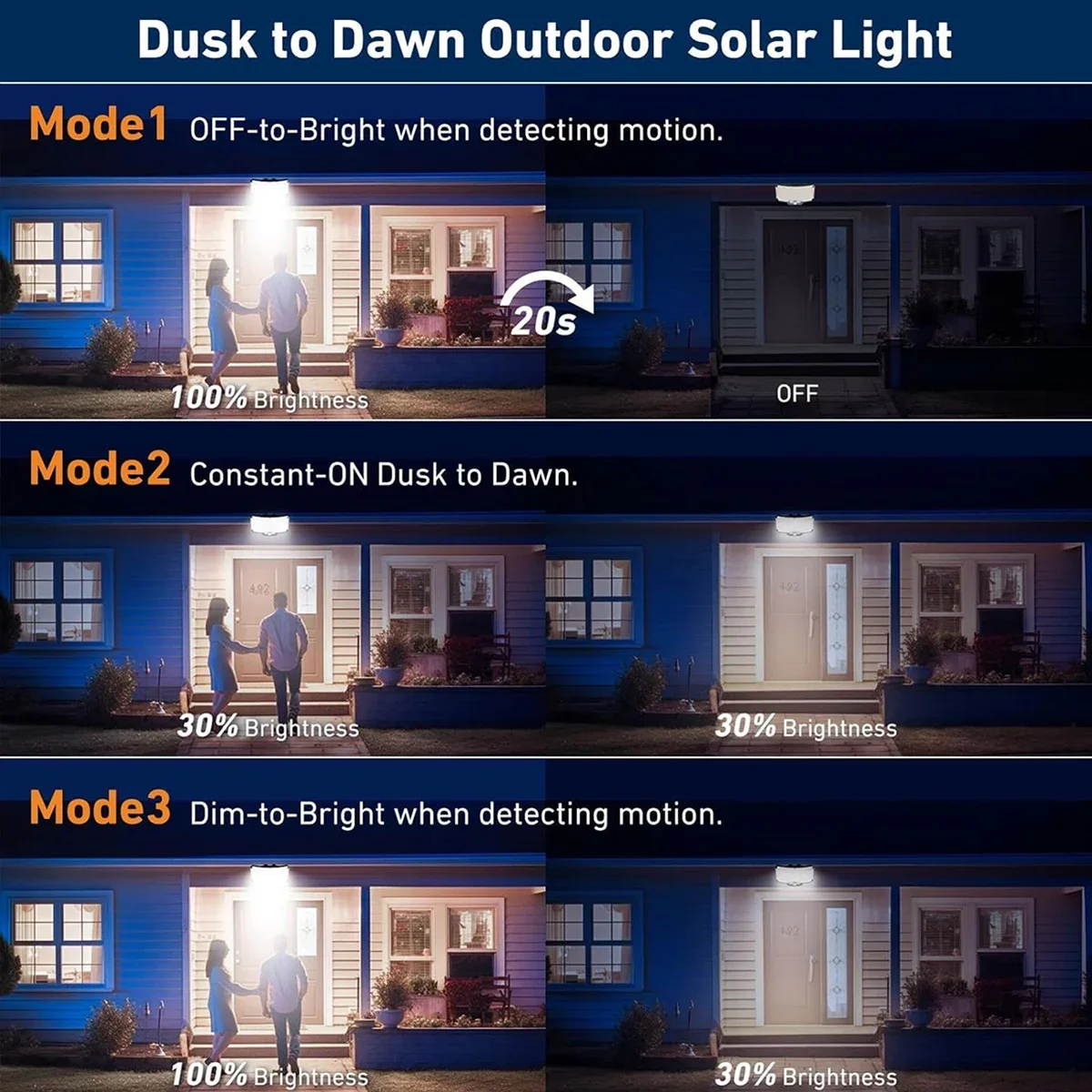 234LED ไฟพลังงานแสงอาทิตย์กลาง - Solar Garden Light บทวิจารณ์และราคา