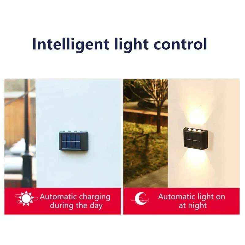 โคมไฟติดผนังพลังงานแสงอาทิตย์  - Solar Garden Light บทวิจารณ์และราคา