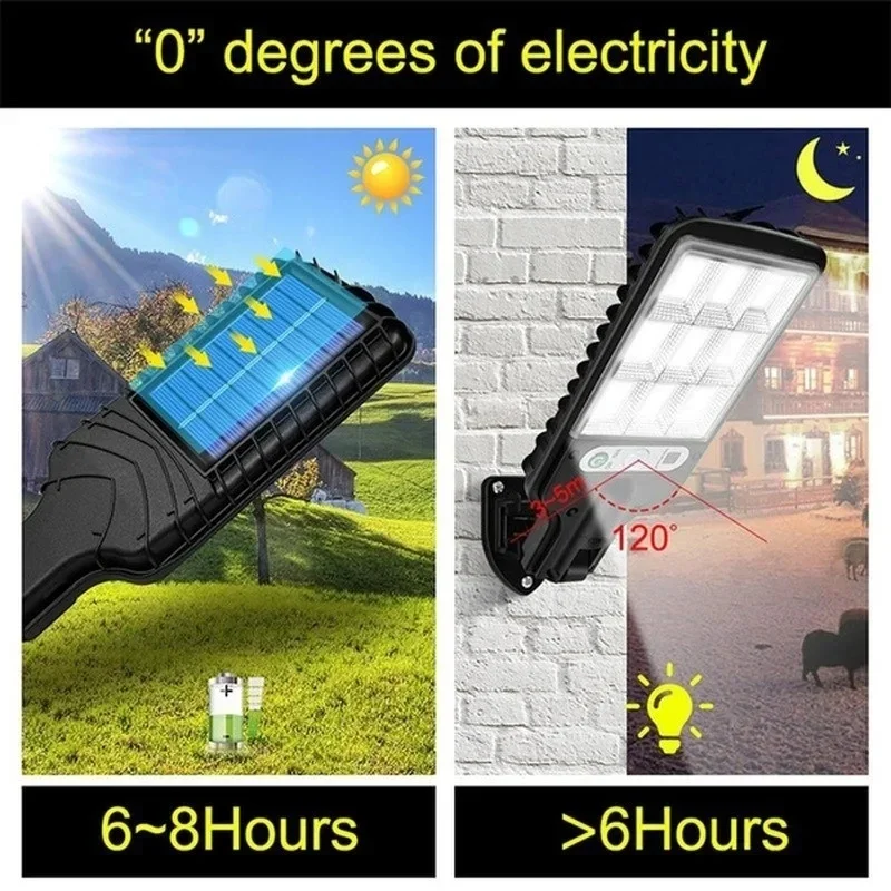 ไฟสวนพลังงานแสงอาทิตย์กลางแจ้ง - Solar Garden Light บทวิจารณ์และราคา