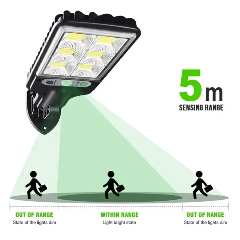 ไฟ LED พลังงานแสงอาทิตย์สำหรับ - Solar Garden Light บทวิจารณ์และราคา