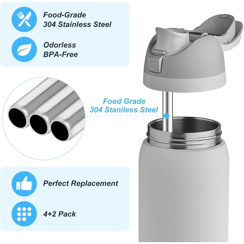 หลอดโลหะสำหรับเปลี่ยนสำหรับขวด - Reusable Straw บทวิจารณ์และราคา